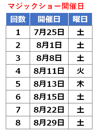 マジックショーの開催日はこちら(1日2回公演) Photo